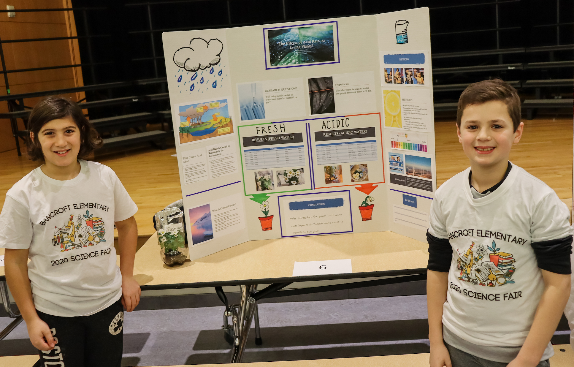 Science Fair 2020 | Bancroft PTO